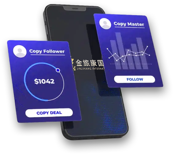 Social Trading