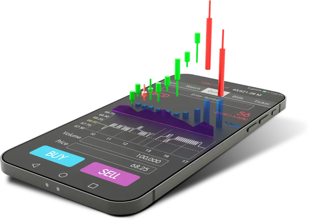 indices