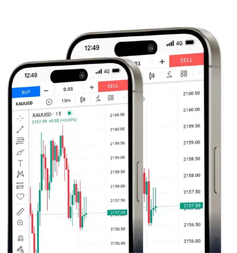 Trading Platform