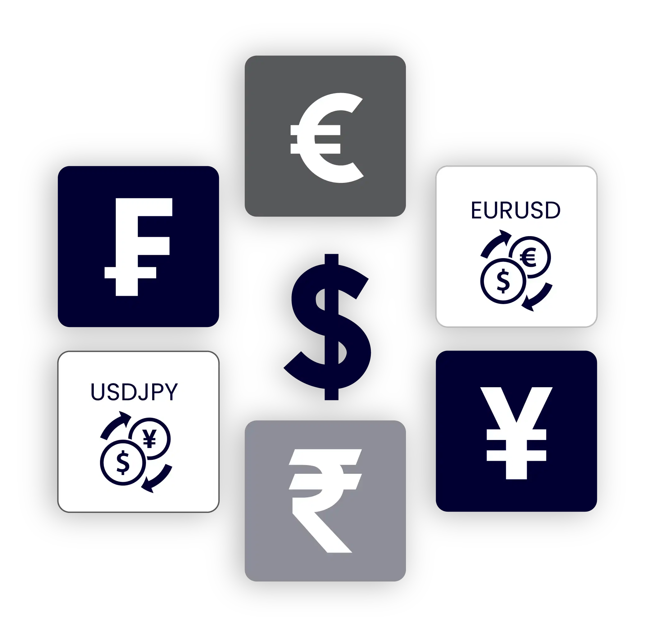 Forex Banner